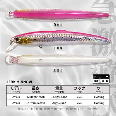Isca Saruna 125mm: Robalo na Mira! 🎣