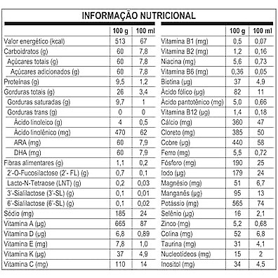 NAN Supreme 1: Nutrição Completa para Bebês 400g