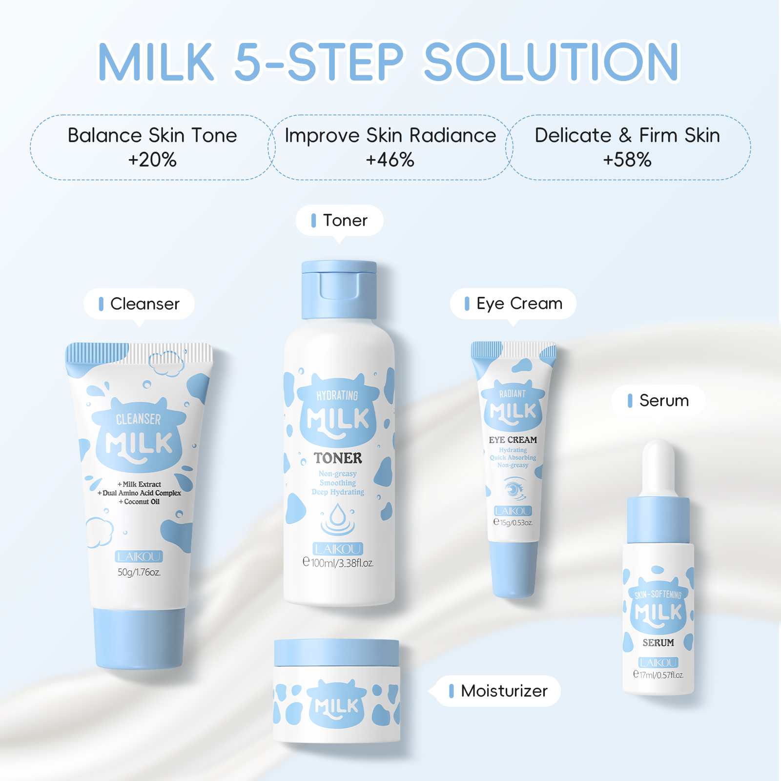 Conjunto Laikou Milk Glowing: Pele Nutrida e com Brilho Natural