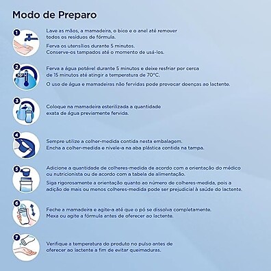 Aptamil Profutura 1: Nutrição Completa para Bebês (Kit 4x800g)