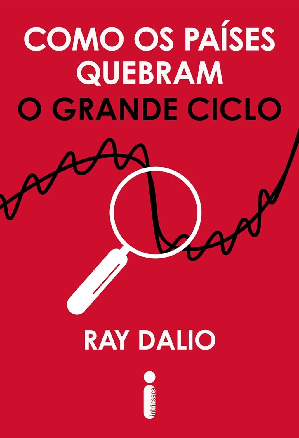o-a-quebram-ciclo-grande-paises-como-os-a