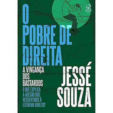 O Pobre de Direita: Entenda a Raiz do Racismo