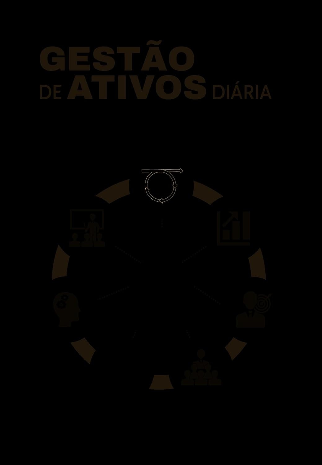 Gestão de Ativos Diária: Domine os Fundamentos para o Sucesso Contínuo