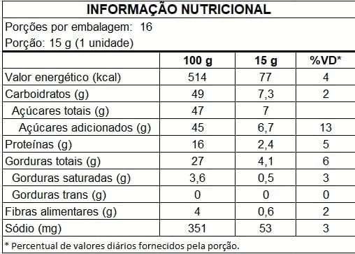 SANTO ANTONIO ALIMENTOS PACOQUINHA ROLHA TRADICIONAL POTE 240G