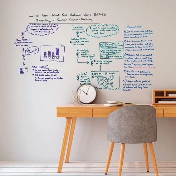 Papel Adesivo Vinil Branco Lousa - Escreva e Desenhe com Giz Lavável | 2m x 50cm