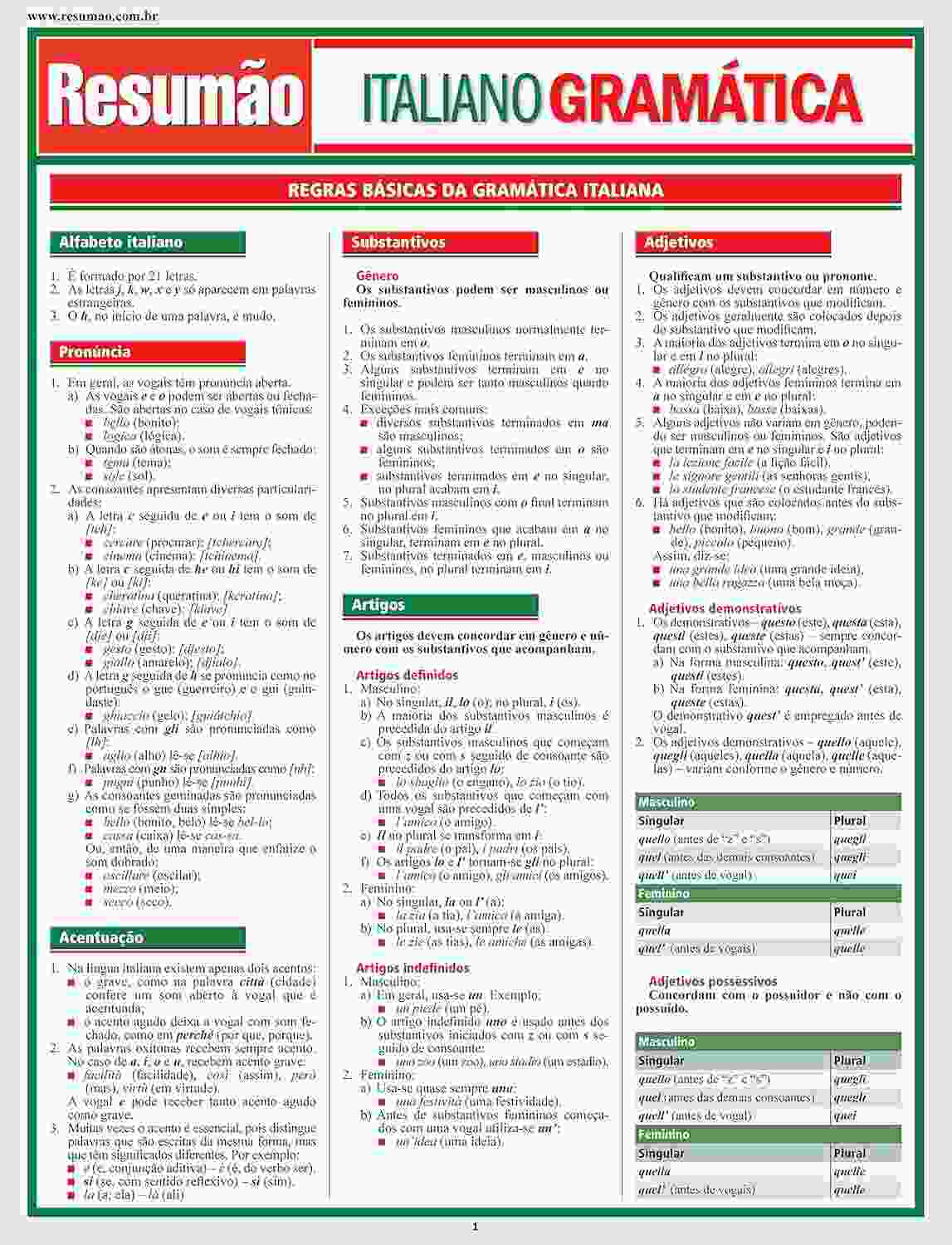 para-italiana-essencial-gramatica-domine-a-a-guia-o-iniciantes-a