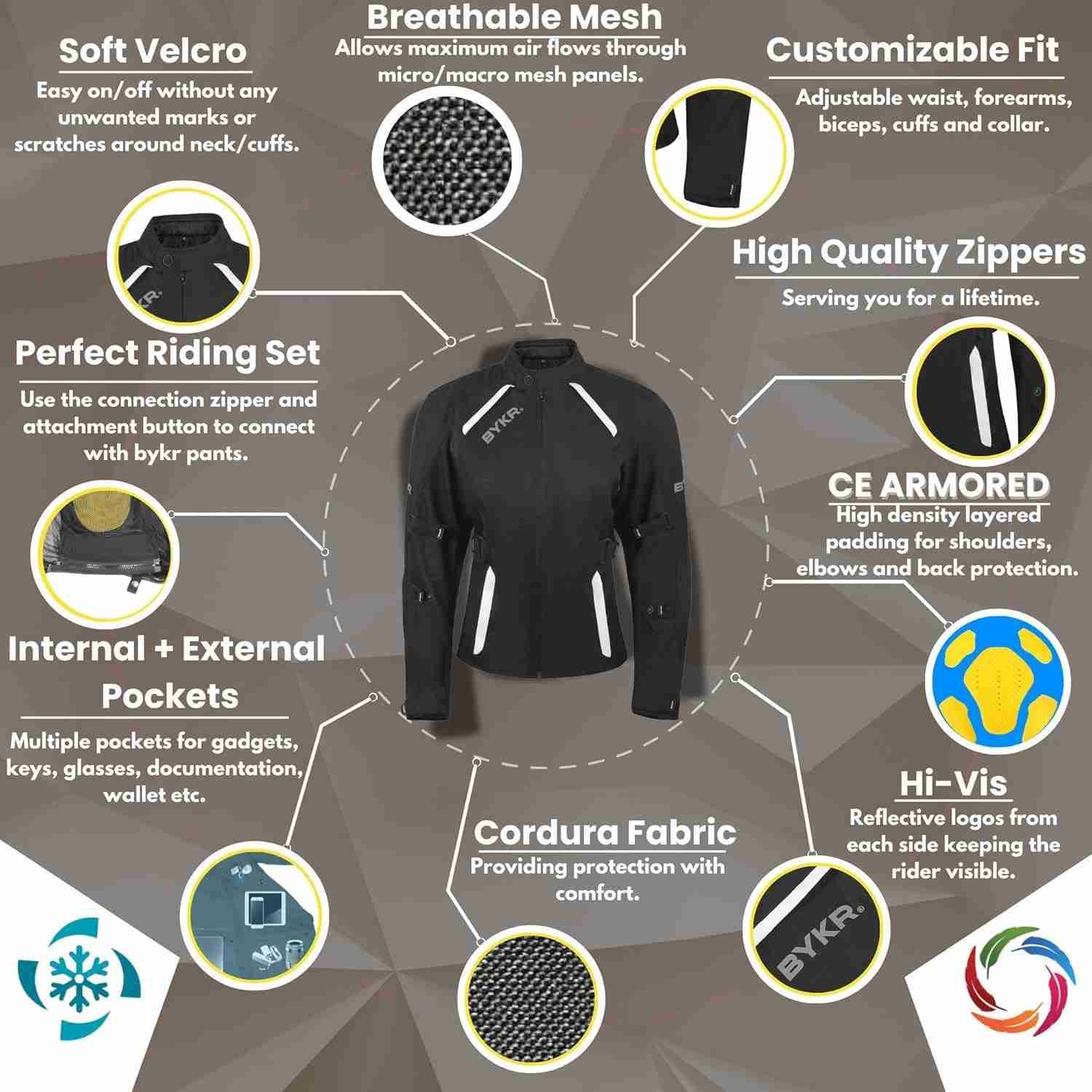 para-mulheres-motorizados-de-enduro-motocicleta-esportes-bykr-a-jaqueta-feminina-a