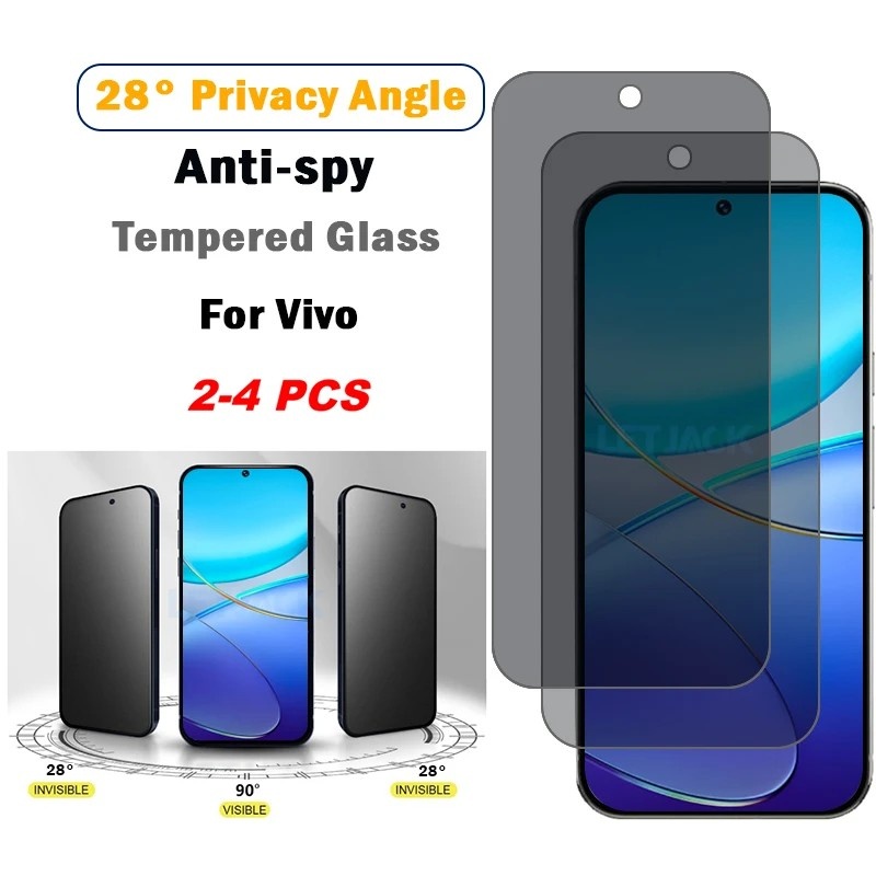 Película Anti-Espião Vivo: Privacidade e Proteção!