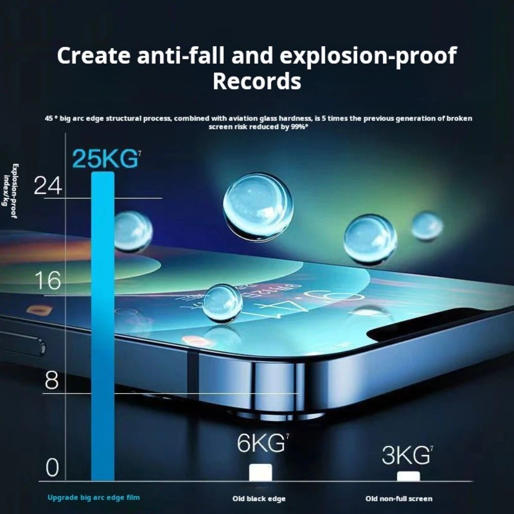 Película Anti Espionagem iPhone 15/13 Pro Max