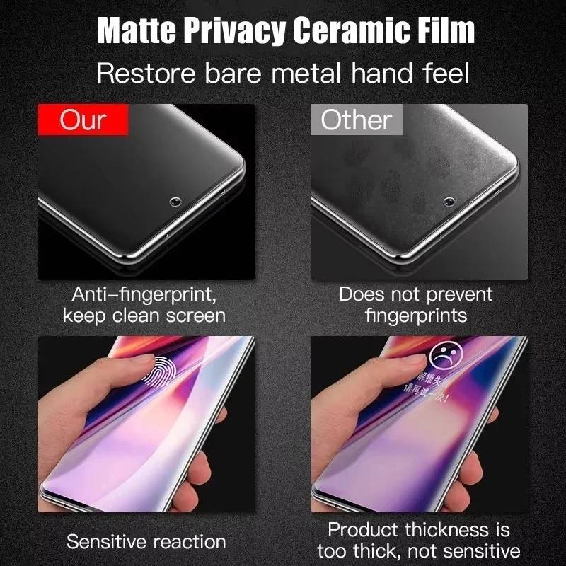 Película de Privacidade Hydrogel iPhone: Kit com 2 Peças