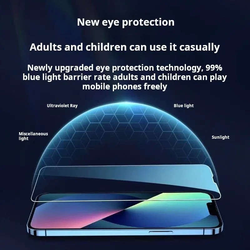 Película de Vidro iPhone: Proteção Total e Privacidade