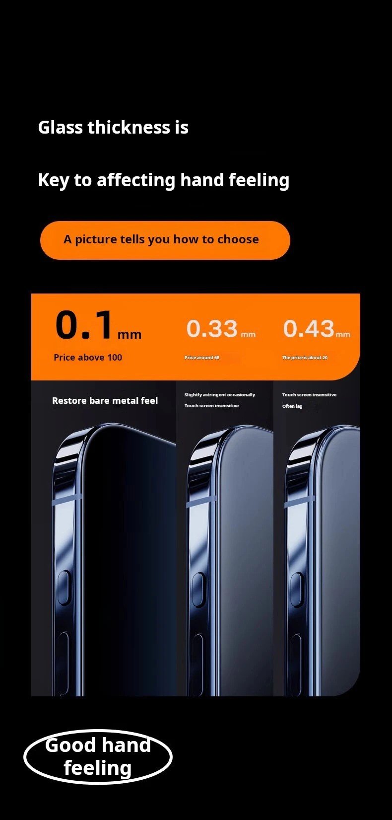 Película de Vidro iPhone: Ultra Fina 0.1mm