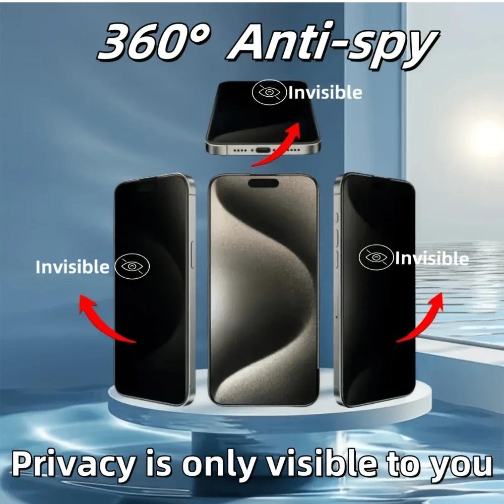 Película Privacidade 360° iPhone: Proteção em 4 Lados