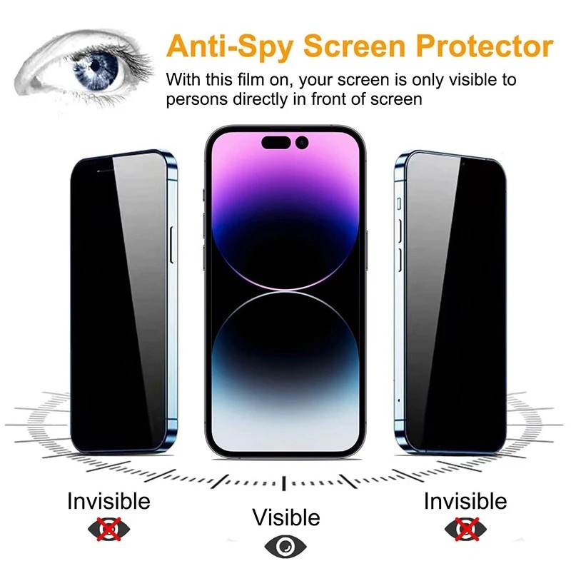 Película Privacidade iPhone 14 Pro/Pro Max