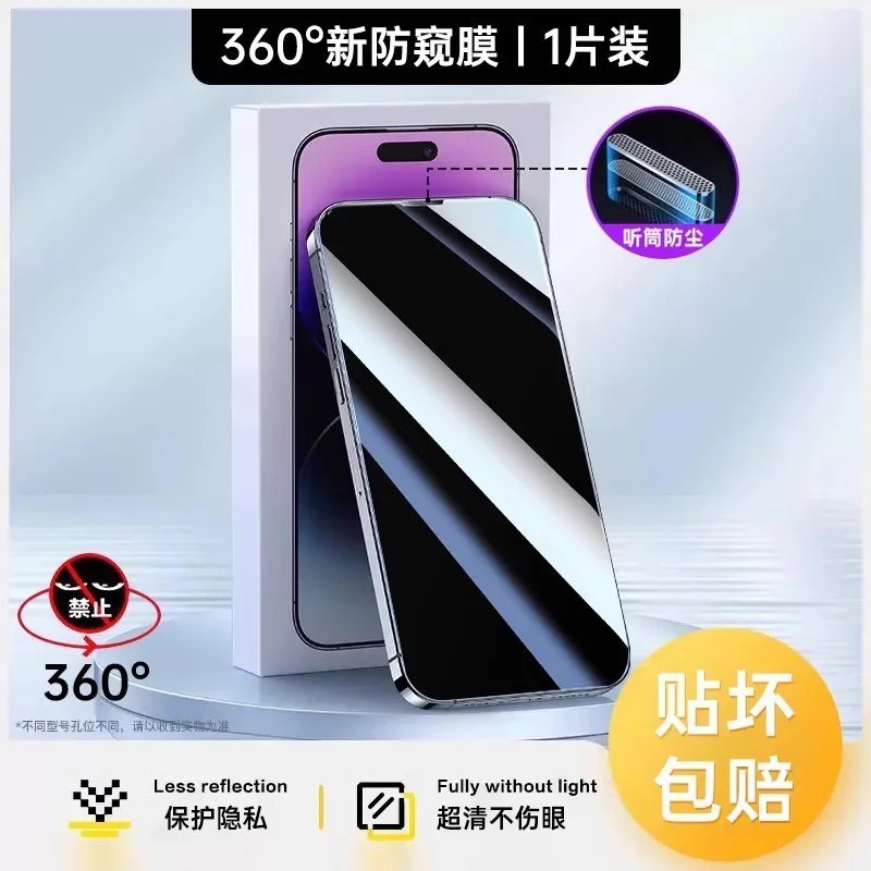 Película Privacidade iPhone 15/14: Anti-Glare e Matte