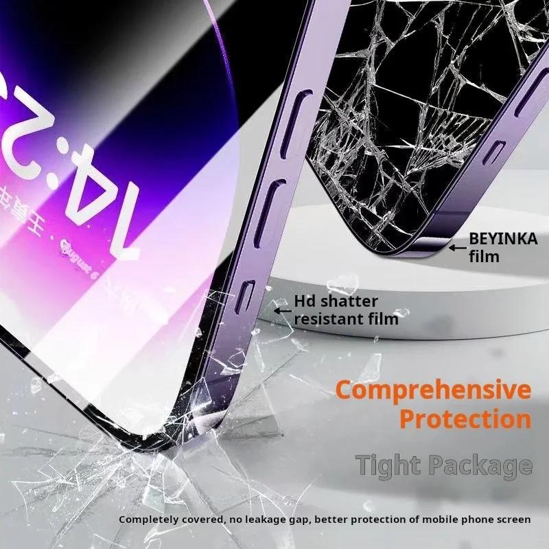 Película Protetora de Tela: Privacidade e Resistência