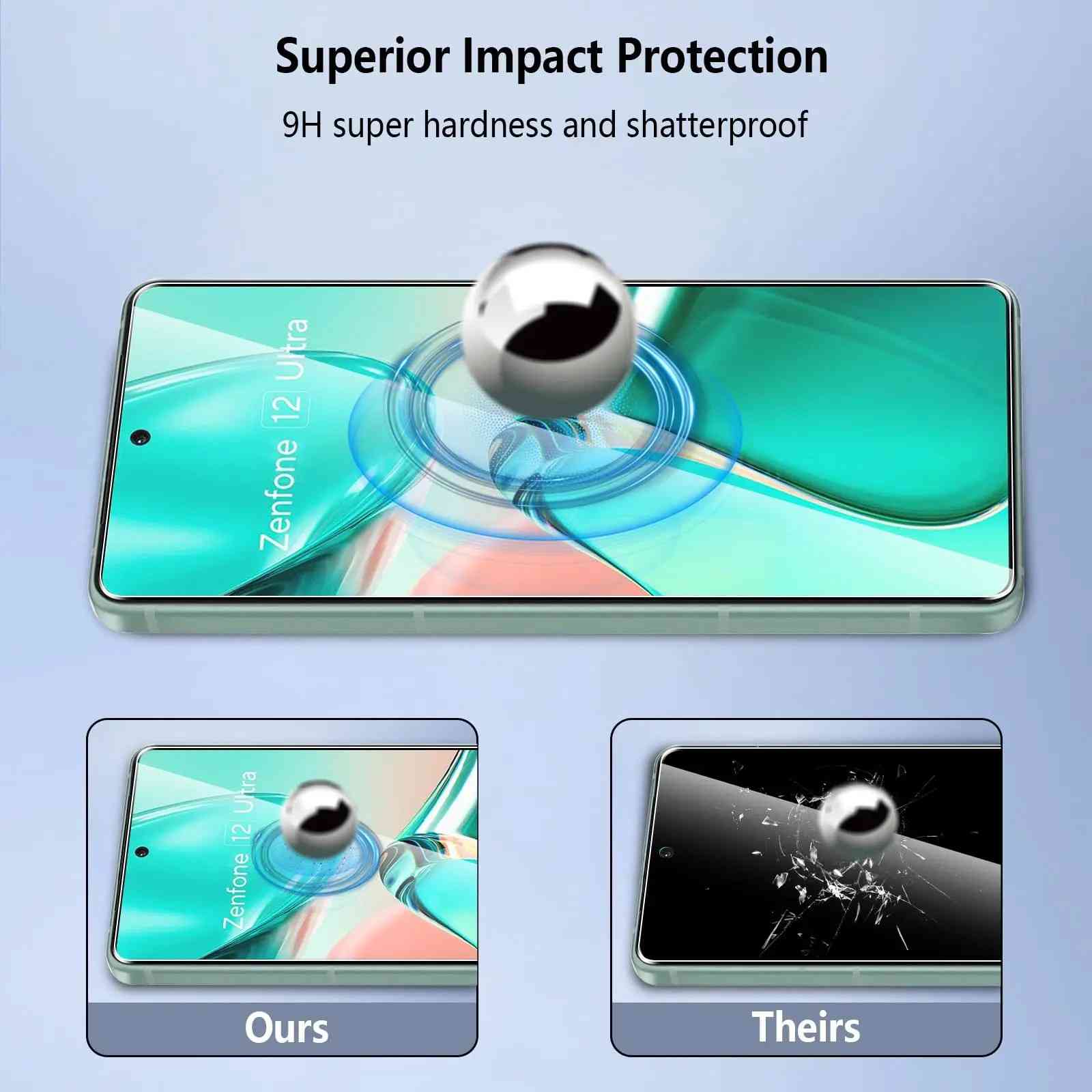 Película Zenfone 12 Ultra: Proteção 9H Antirrisco