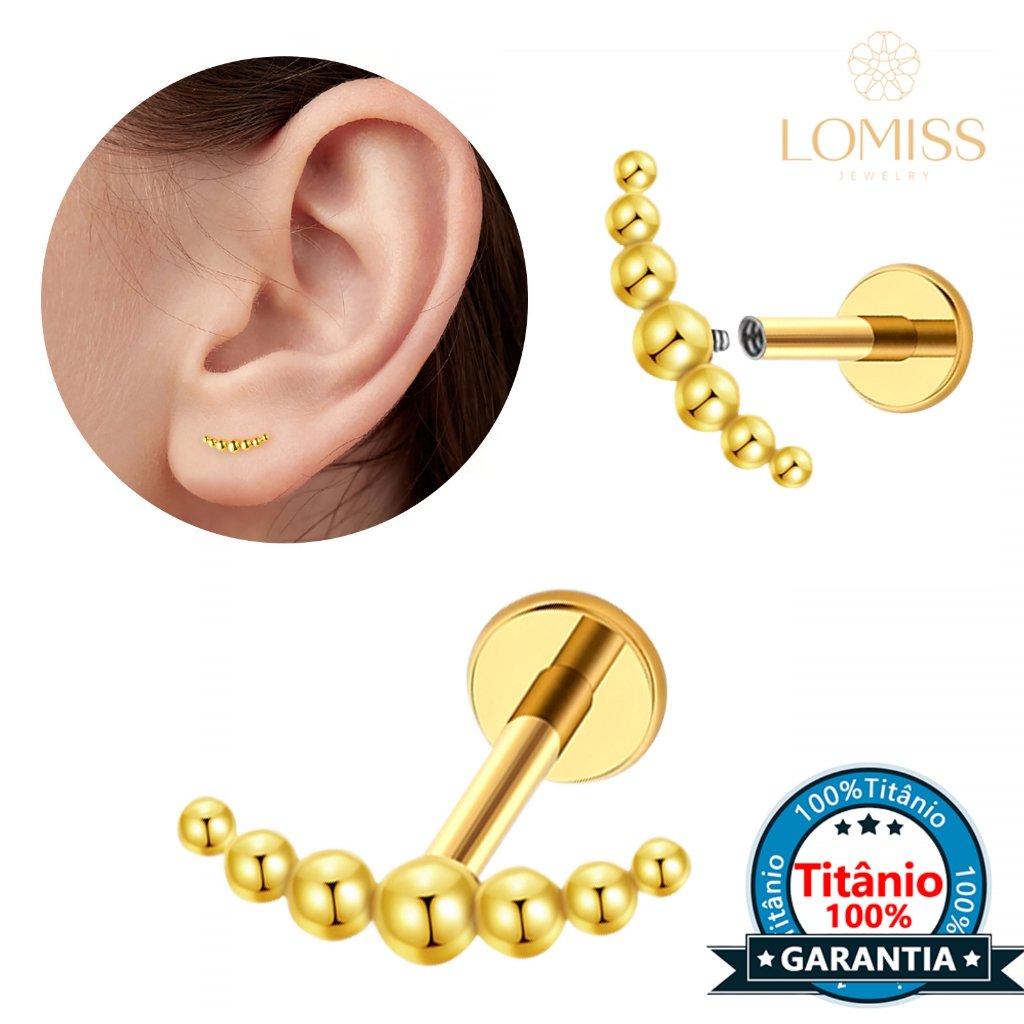 Piercing Titânio: Helix, Tragus e Boca – Guia Completo