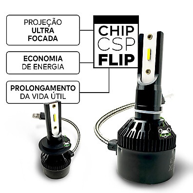 Super Led H7 8000K: Iluminação Automotiva Premium