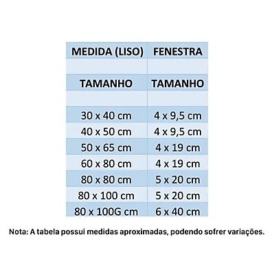 Campo Cirúrgico Veterinário 80x100 Lavável - Sarja Premium