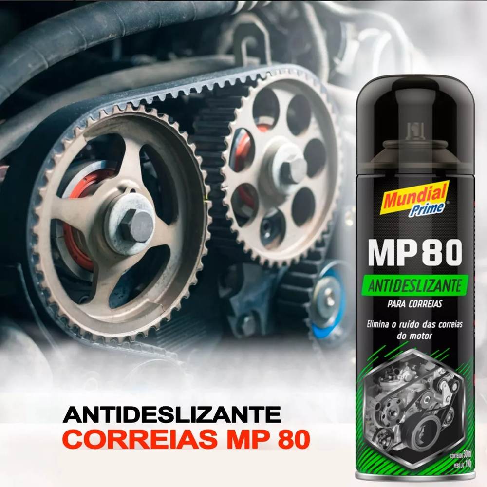 Protetor Antiderrapante Mundial Prime: Correias Sem Ruído!