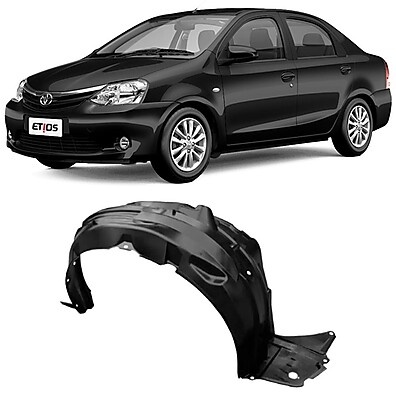 Protetor de Para-lama Etios: Proteja Seu Carro!