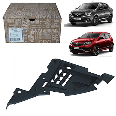 Protetor de Para-lama Renault: Proteja Seu Logan/Sandero