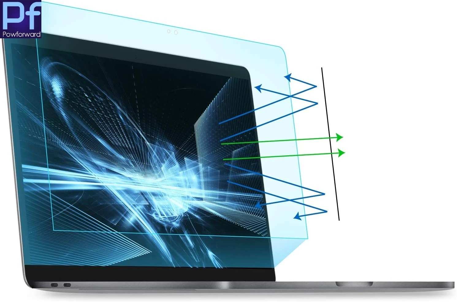 Protetor de Tela MacBook Pro 16" - Anti-Risco e Fosco