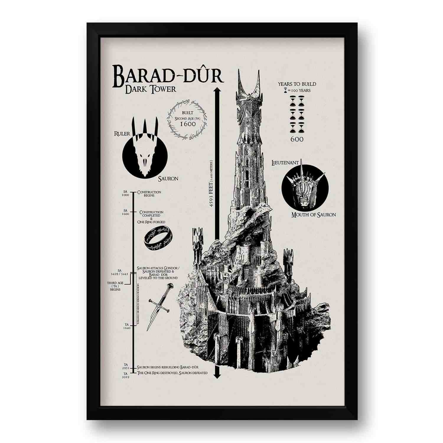 Quadro Decorativo Barad-Dûr - O Senhor dos Anéis 40x60cm | Moldura Preto Fosco Ecológica