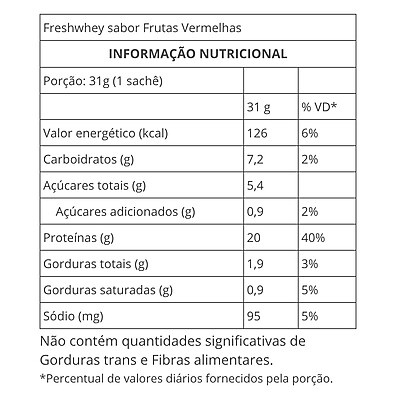 Fresh Whey Frutas Vermelhas: Sabor e Proteína de Qualidade