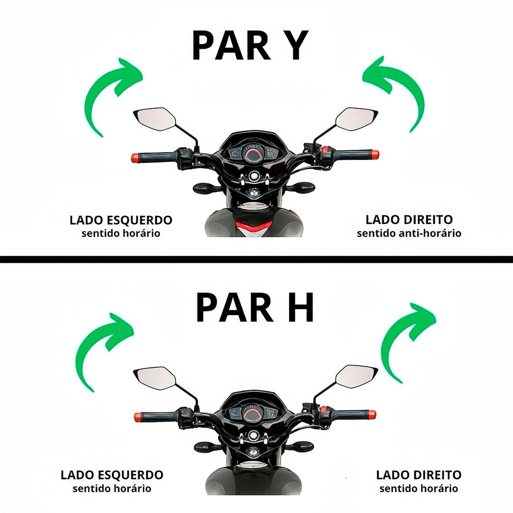 Retrovisor Moto GVS 360°: Honda, BMW GS650/F800