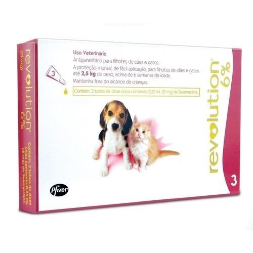 Revolution 6%: Proteja Seu Pet!