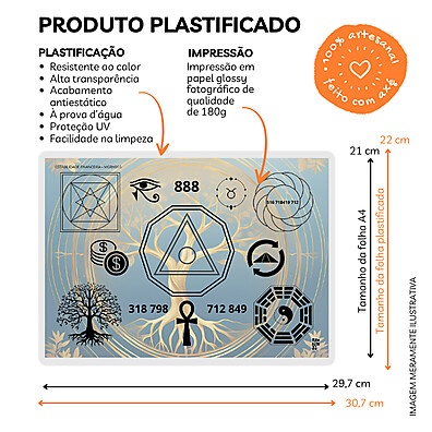 Mesa Radiônica da Prosperidade: Atraia Riqueza 💰