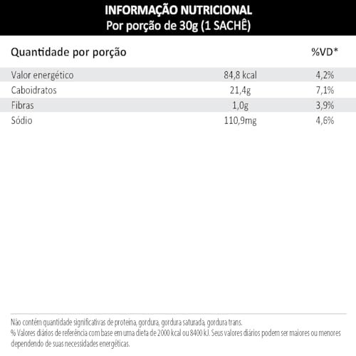 Energy Gel de Carboidrato Mombora Sabor Goiaba 10 Sachês 30G