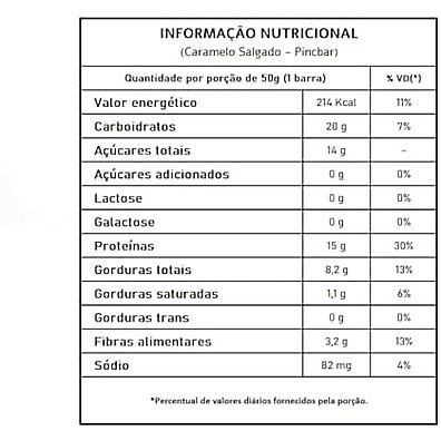 Pincbar Caramelo Salgado: Proteína Sem Açúcar 50g (12 Un)