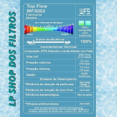 Refil Filtro Vela Colormaq Compatível – Água Limpa e Saudável