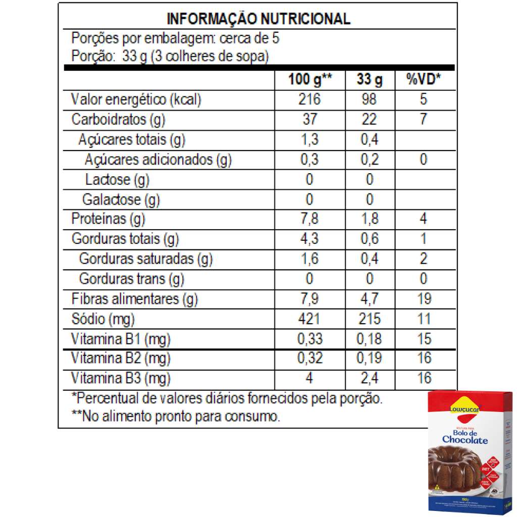 Bolo de Chocolate Zero Açúcar: Sabor e Saúde!