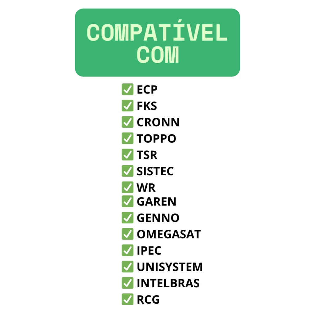 Controle Universal 433MHz para Portão e Garagem – Prático e Seguro