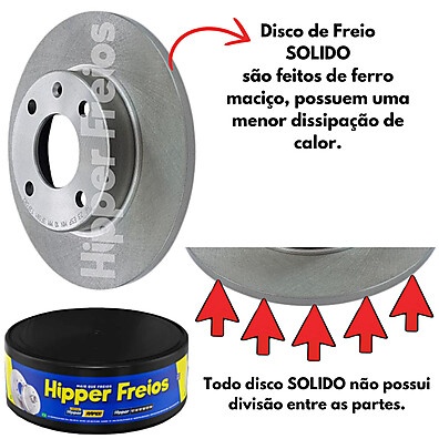 Kit Discos + Pastilhas Dianteiras Onix: Freio Mais Seguro