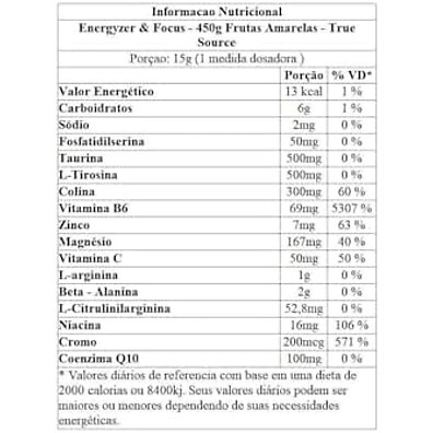 sem-focus-450g-energia-pura-frutas-cafeina-amarelas-energyzer