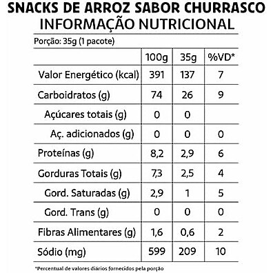 sem-gluten-multigraos-snack-belive-lactose-churrasco-sem