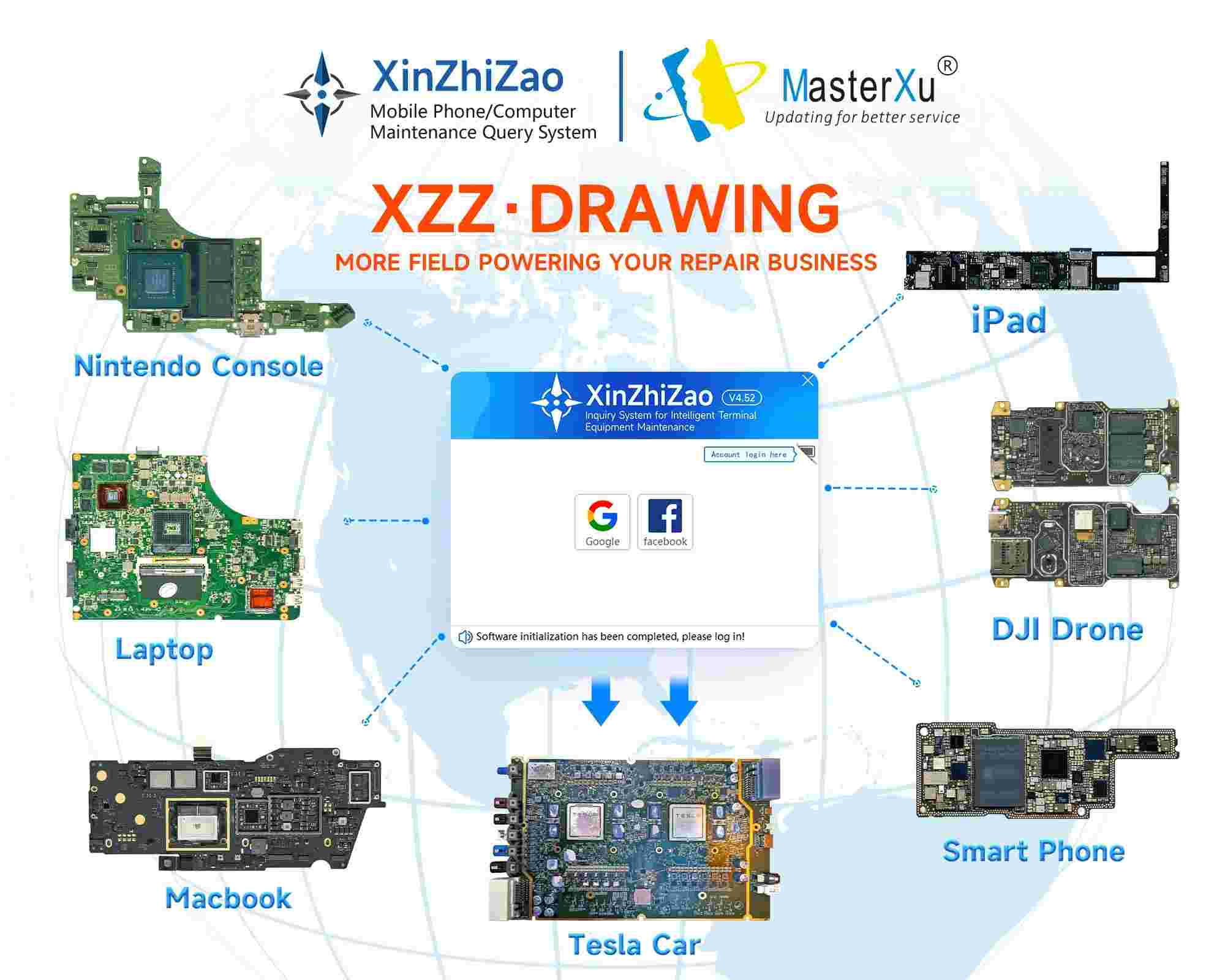Software XZZ: Esquemas Elétricos e Bitmaps para Celulares