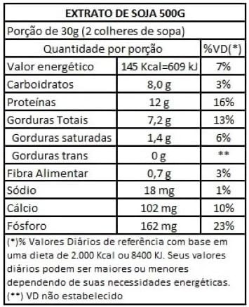 soja-extrato-de-leite-250g-grings