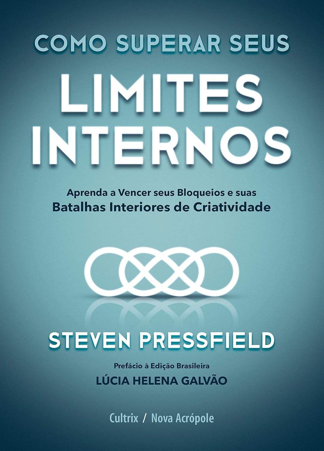 Supere Seus Limites Internos: Desbloqueie Sua Criatividade e Alcance o Sucesso