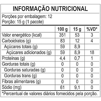 tubes-citrico-morango-balas-fini-irresistiveis-gelatinosas-mini