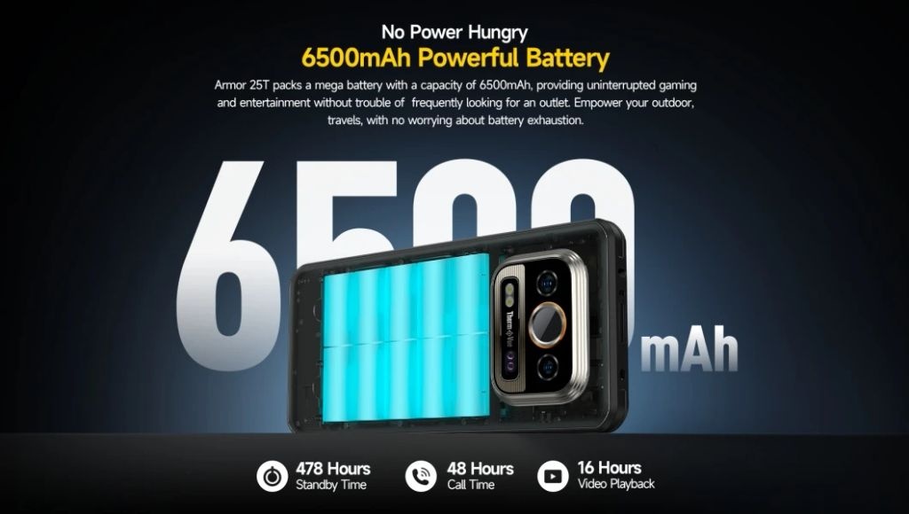 Ulefone Armor 25T: O Robusto com Câmera Térmica!