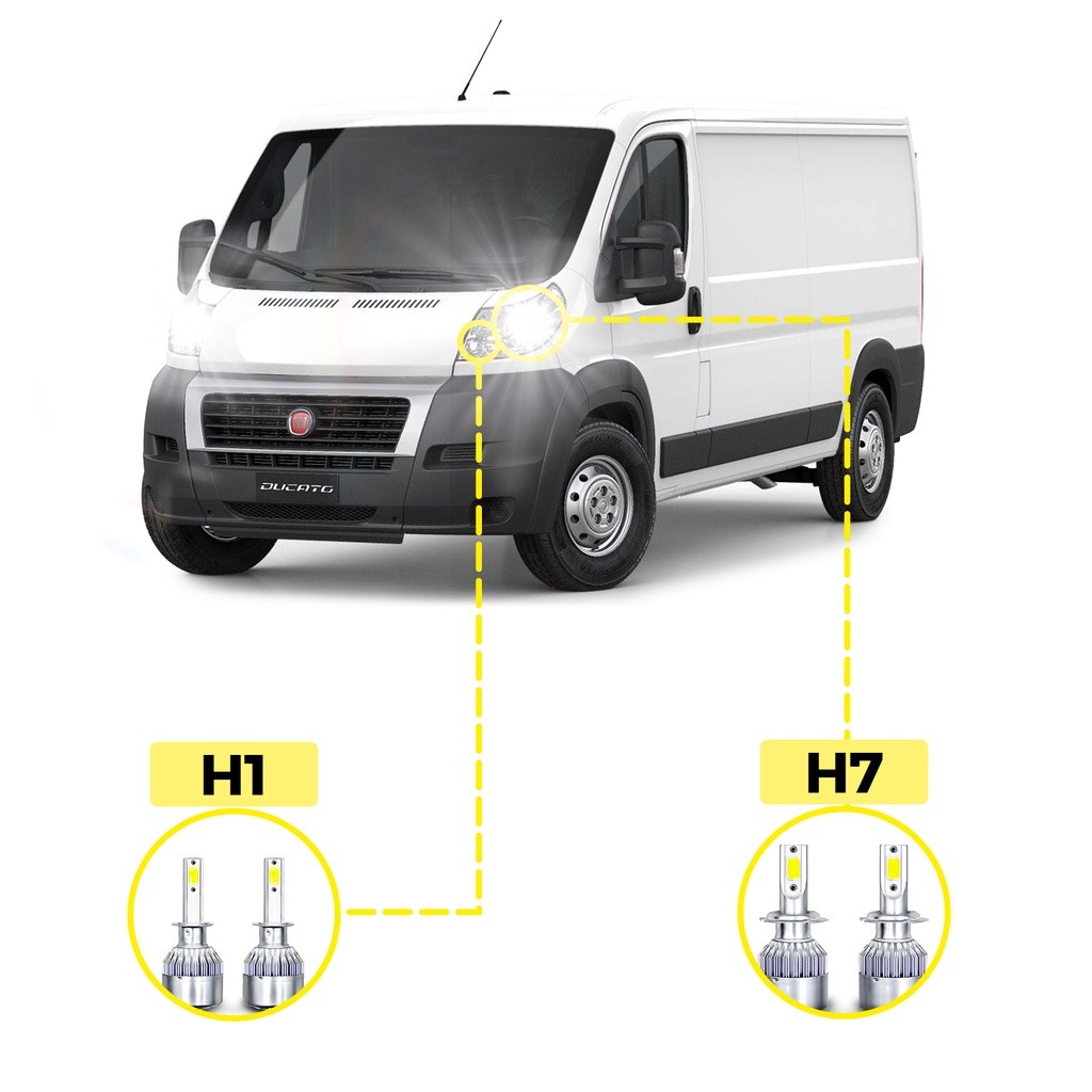 Ultra LED Ducato: Iluminação 20.000 Lúmens