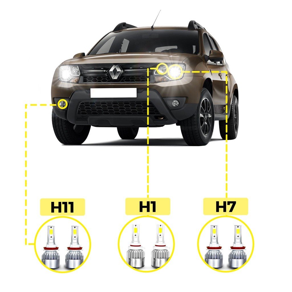 Ultra LED Duster: Iluminação 20000 Lúmens