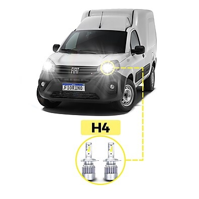 Ultra LED Fiorino: Iluminação 20000 Lúmens