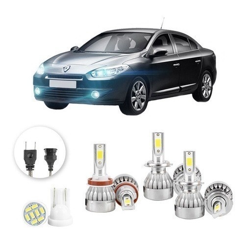 Ultra LED Fluence: Iluminação 20000lm